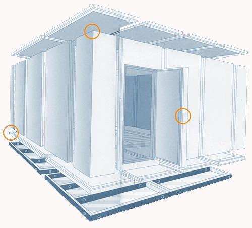冷庫(kù)管理有哪些方法，需要注意什么問(wèn)題？